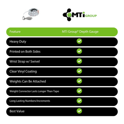 Depth Gauge